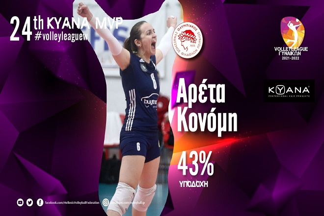 Η Κονόμη MVP της 24ης αγωνιστικής