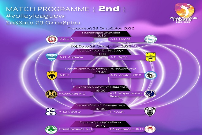 Volley League γυναικών: Ο ΖΑΟΝ υποδέχεται τον ΑΟ Θήρας στο Ζηρίνειο για τη 2η αγωνιστική