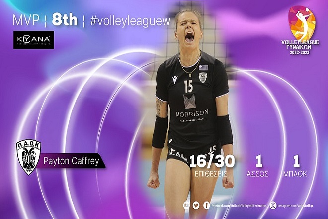 ΚΥΑΝΑ MVP της 8ης αγωνιστικής της Volley League Γυναικών η Πέϊτον Κάφρεϊ