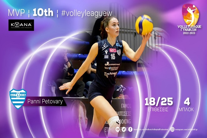 Η Πάνι Πετοβάρι ΚΥΑΝΑ MVP της 10ης αγωνιστικής