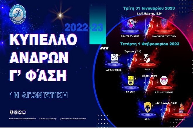 Κύπελλο ανδρών: Ολοκληρώνεται στις 1/2 με 3 ματς η 1η αγωνιστική της Γ’ φάσης