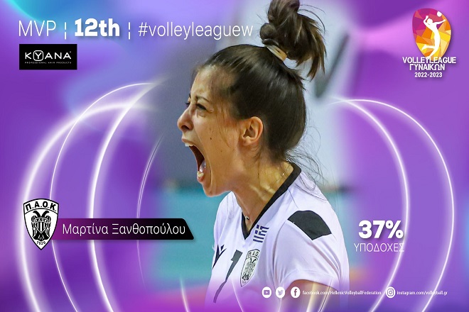 Η Ξανθοπούλου MVP