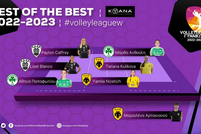 Volley League γυναικών 2022-23: Και οι 7 ήταν υπέροχες!