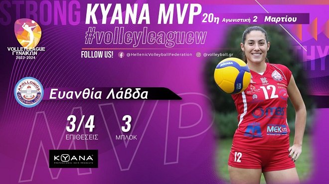 Η Λάβδα KYANA MVP της 20ης αγωνιστικής