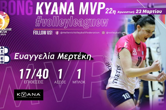 Μερτέκη και με τη… Βούλα η KYANA MVP της 22ης αγωνιστικής