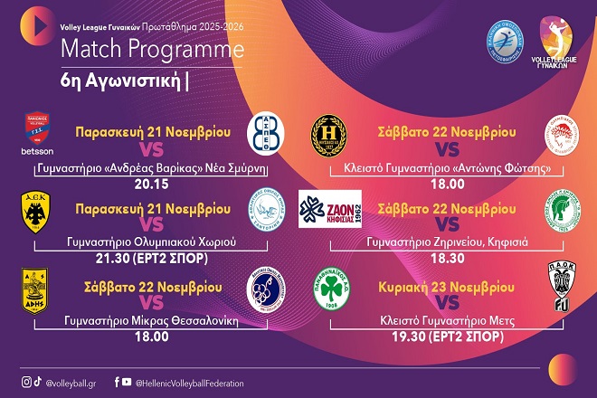 Ντέρμπι σε Μίκρα, Ιλίσια και Ζηρίνειο