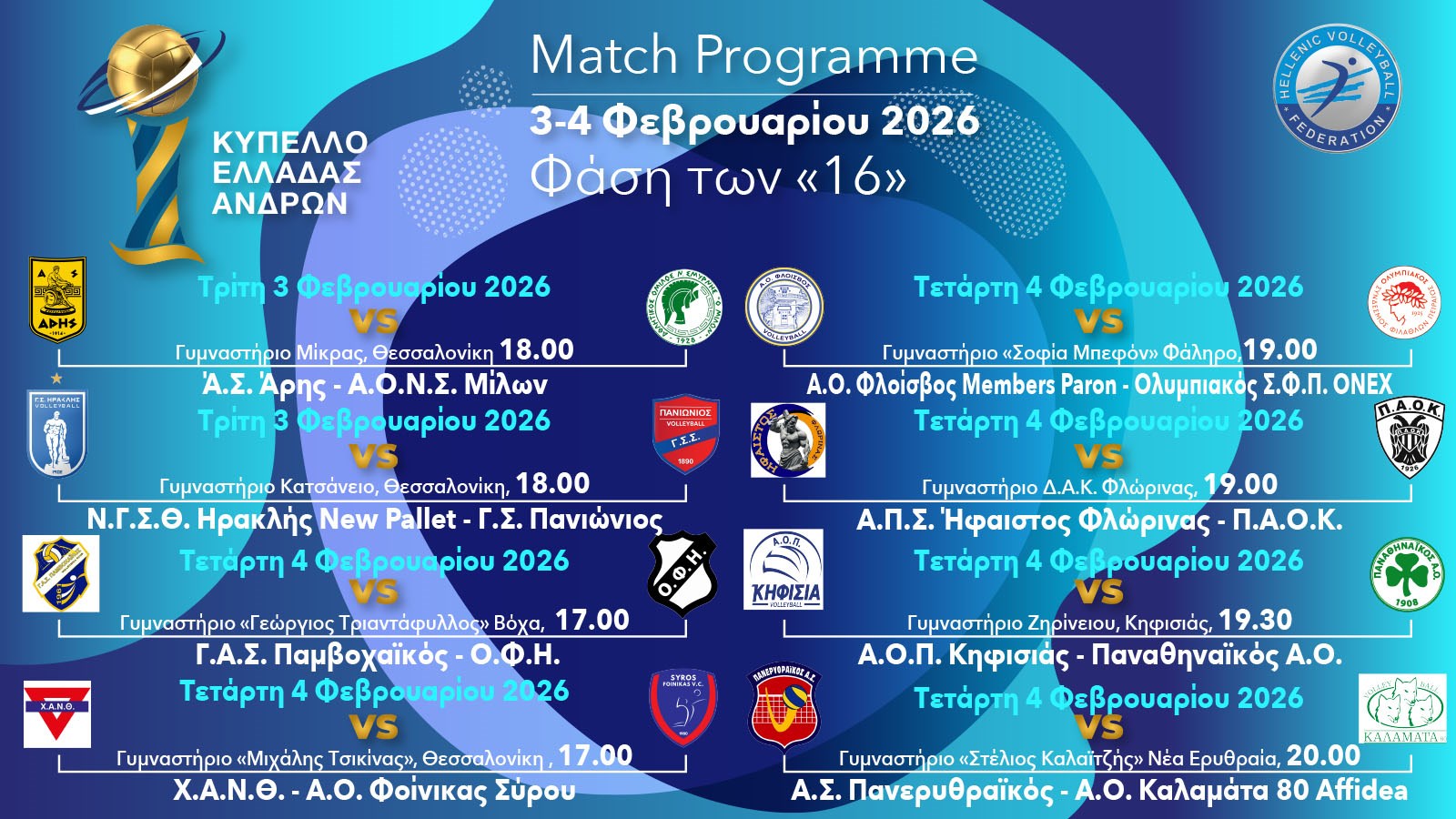 Κυπέλλου ανδρών συνέχειας…