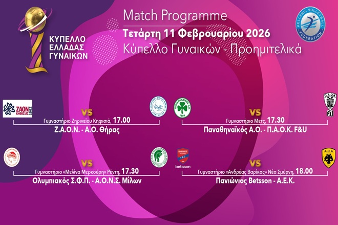 Μάχες πρόκρισης στους προημιτελικούς του Κυπέλλου Γυναικών