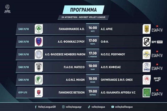 Volley League: Με ένα ντέρμπι και δυνατές αναμετρήσεις η 2η αγωνιστική